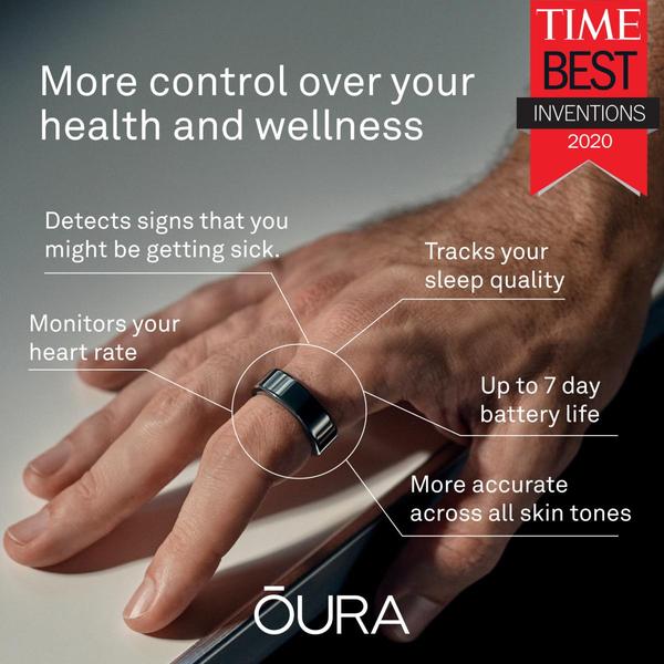 This creative uses a direct anatomical overlay on a high-definition product image to highlight multiple health-tracking capabilities of a smart ring.
